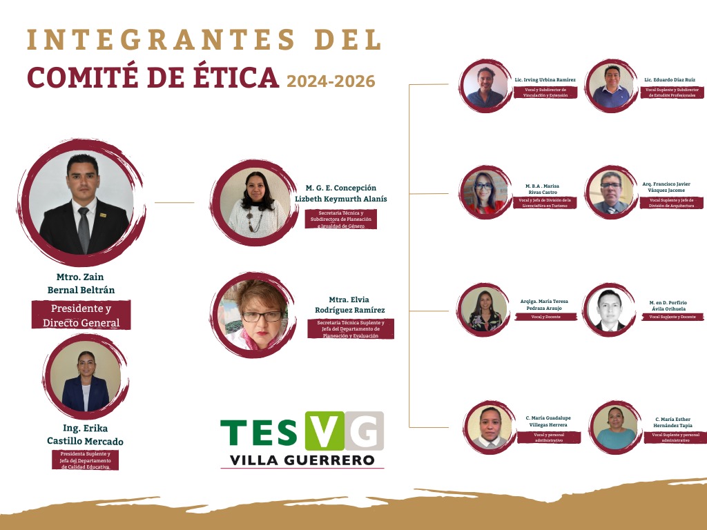 Comité de Ética 2024-2026